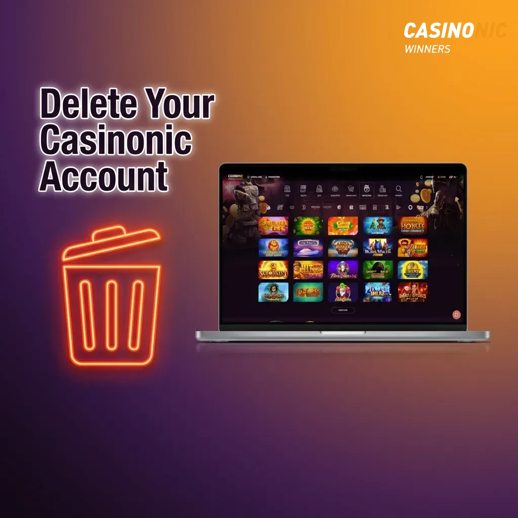 Guide showing four steps to delete a Casinonic casino account: contact support, verify identity, withdraw funds, get confirmation.